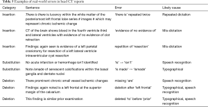 Click on image to zoom Table 5