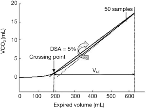 Click on image to zoom