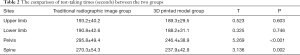 Click on image to zoom Table 2