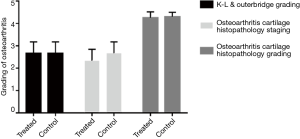 Click on image to zoom