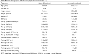 Table 1