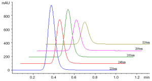 Click on image to zoom