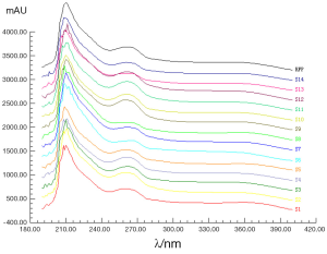 Click on image to zoom