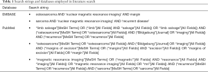 Click on image to zoom Table 1