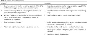 Click on image to zoom Table 2