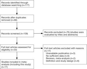 Click on image to zoom