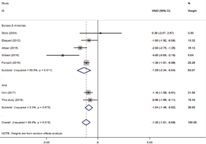 Click on image to zoom