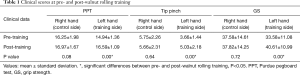 Click on image to zoom Table 1