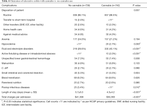 Click on image to zoom Table 4