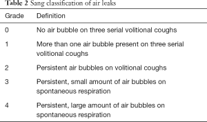 Click on image to zoom Table 2