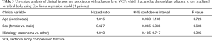 Click on image to zoom Table 3