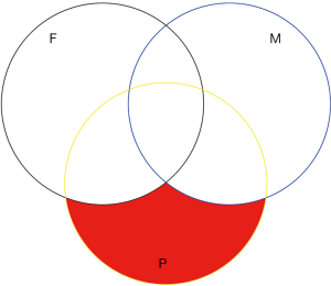 Click on image to zoom