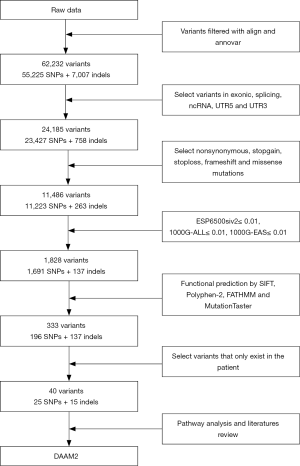 Click on image to zoom