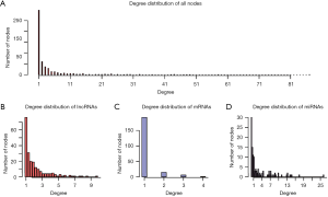 Click on image to zoom