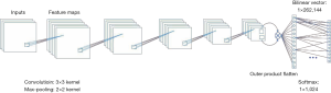 Click on image to zoom