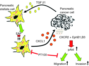 Click on image to zoom