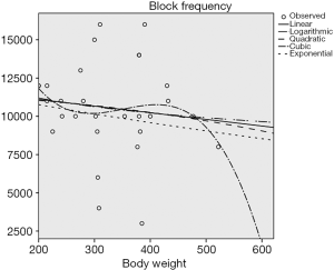 Click on image to zoom