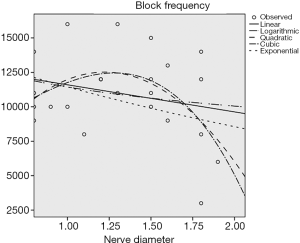 Click on image to zoom