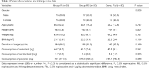 Click on image to zoom Table 1