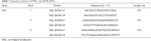 Table 1