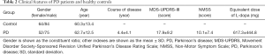 Click on image to zoom Table 2
