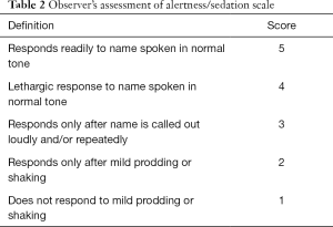 Click on image to zoom Table 2