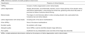 Click on image to zoom Table 1