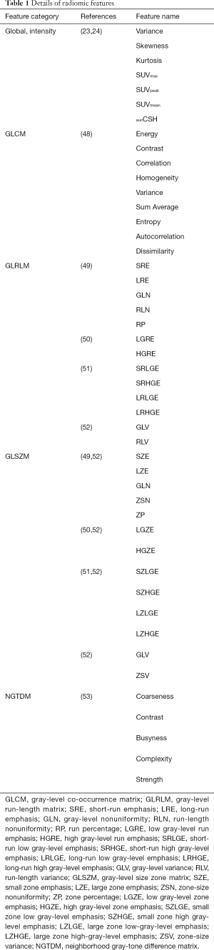 Table 1