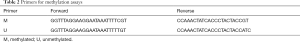 Click on image to zoom Table 2