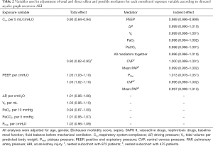 Click on image to zoom Table 2