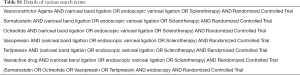 Click on image to zoom Table S1