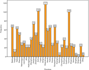 Click on image to zoom