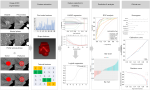 Click on image to zoom