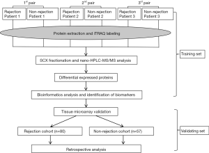 Click on image to zoom