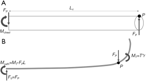 Click on image to zoom