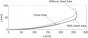 Click on image to zoom