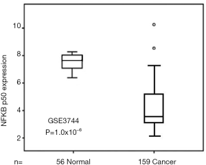 Click on image to zoom