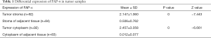 Click on image to zoom Table 1