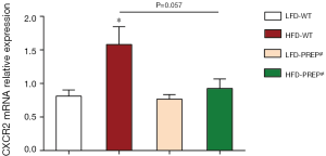 Click on image to zoom