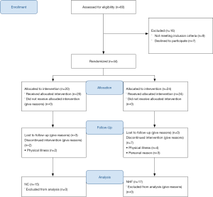 Click on image to zoom