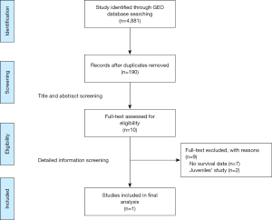 Click on image to zoom