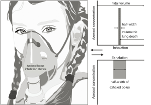 Click on image to zoom