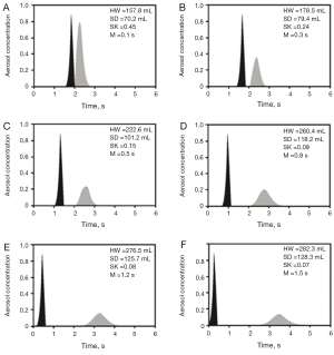 Click on image to zoom