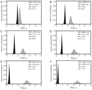 Click on image to zoom