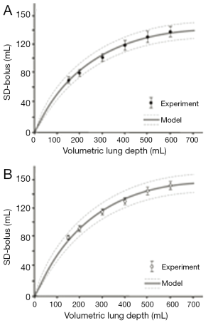 Click on image to zoom