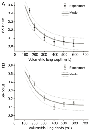 Click on image to zoom