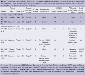 Table 3