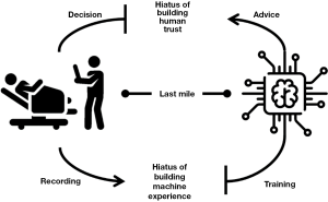 Click on image to zoom