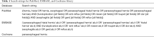 Click on image to zoom Table 1