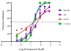 Click on image to zoom